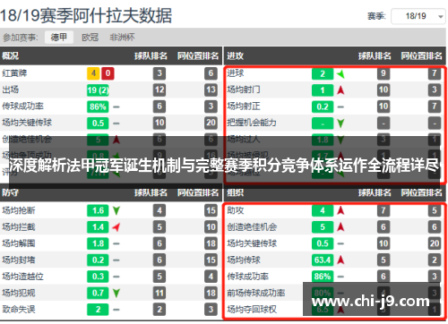 深度解析法甲冠军诞生机制与完整赛季积分竞争体系运作全流程详尽