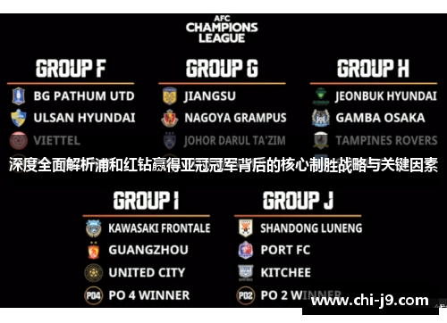 深度全面解析浦和红钻赢得亚冠冠军背后的核心制胜战略与关键因素