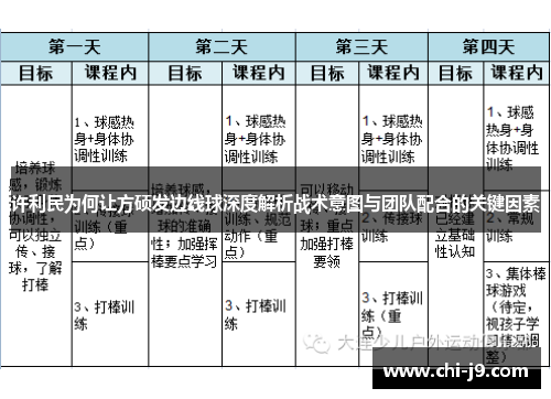 许利民为何让方硕发边线球深度解析战术意图与团队配合的关键因素