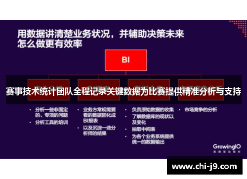 赛事技术统计团队全程记录关键数据为比赛提供精准分析与支持